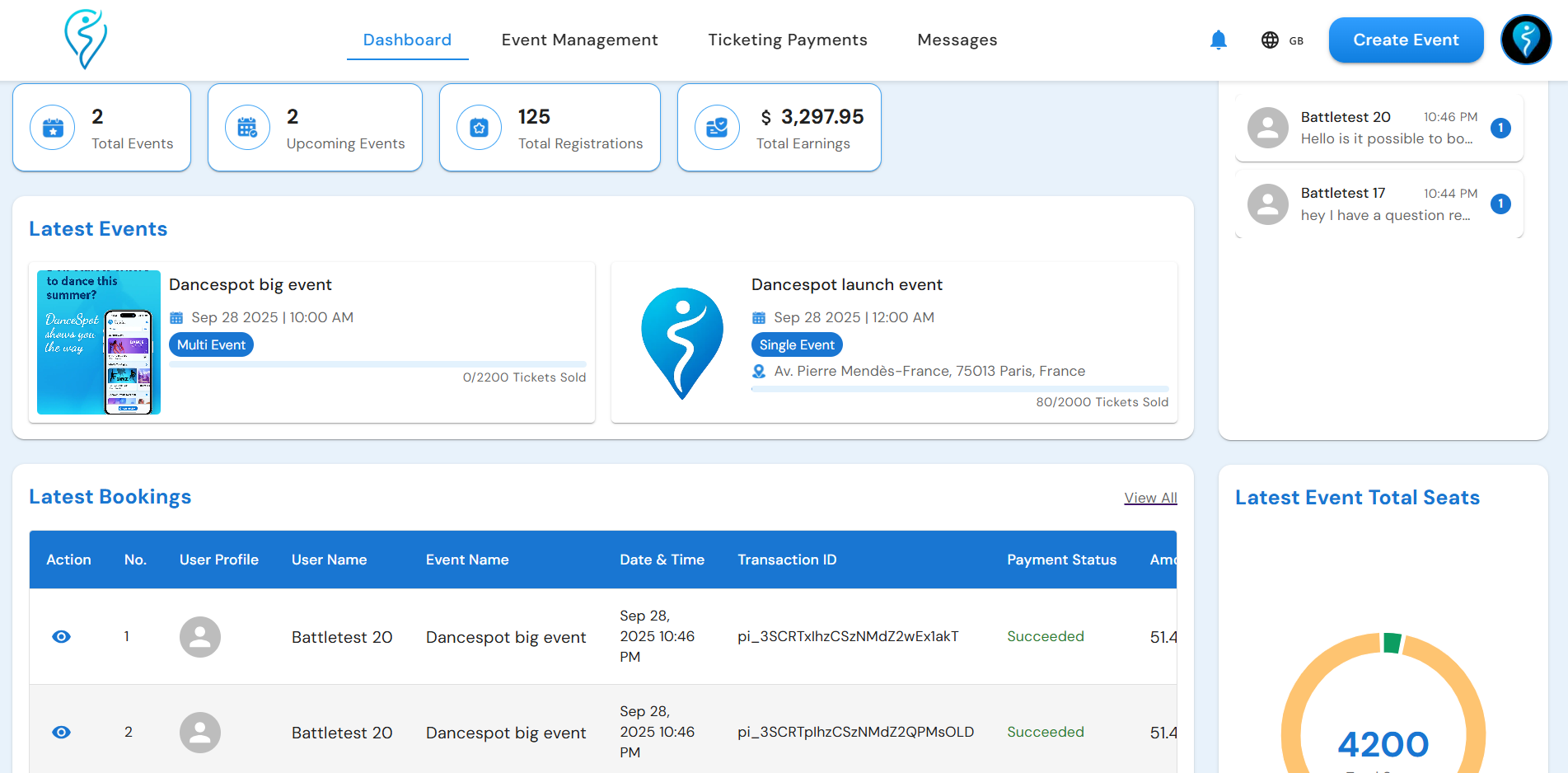 DanceSpot web dashboard